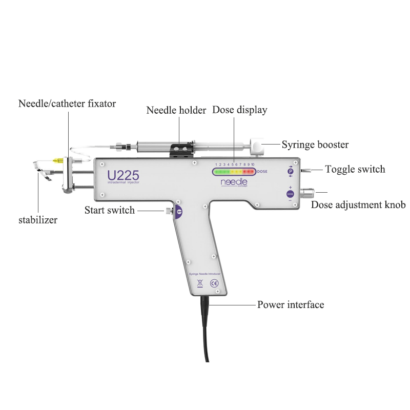 U225 mesotherapy gun